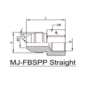 RJ7003-00-00 - MJ-FBSPP STRAIGHT