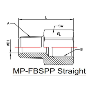 RJ7033-00-00 - MP-FBSPP STRAIGHT