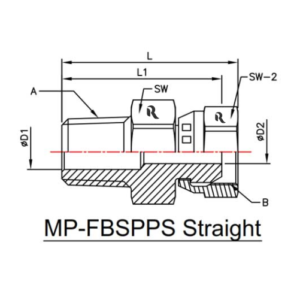 RJ7034-00-00 - MP-FBSPPS STRAIGHT