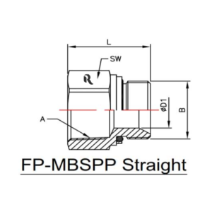 RJ7042-00-00 - FP-MBSPP STRAIGHT
