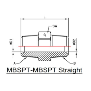 RJ9000-00-00 - MBSPT-MBSPT STRAIGHT