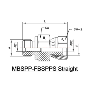 RJ9024-00-00 - MBSPP-FBSPPS STRAIGHT