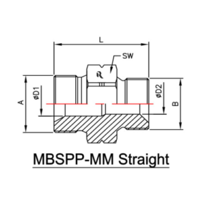 RJ9025-00-00 - MBSPP-MM STRAIGHT